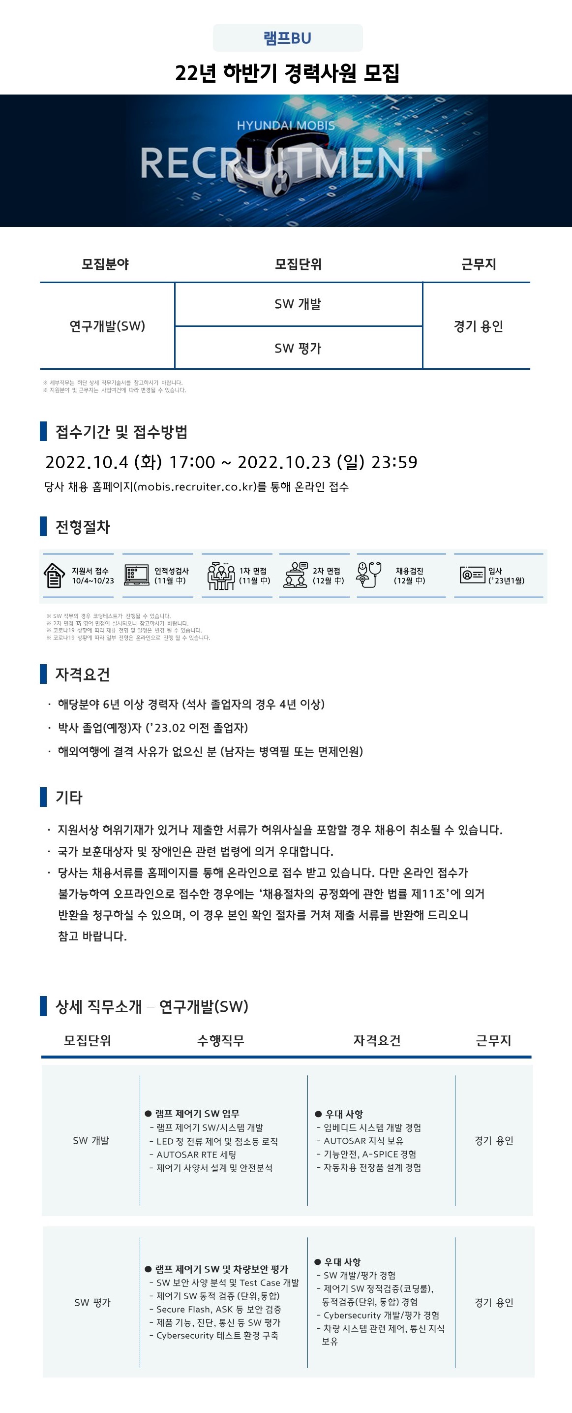 모비스_22년하반기경력사원모집