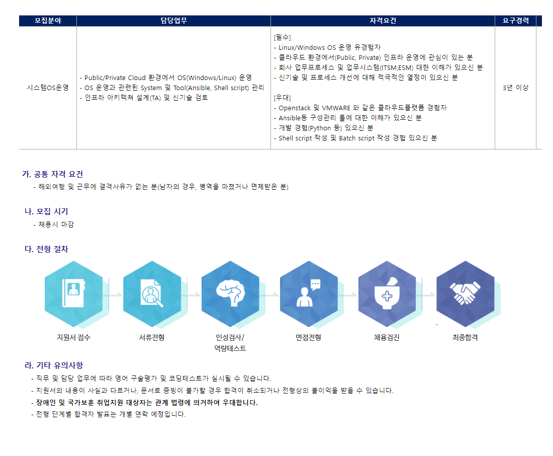 오토에버_클라우드운영부문경력