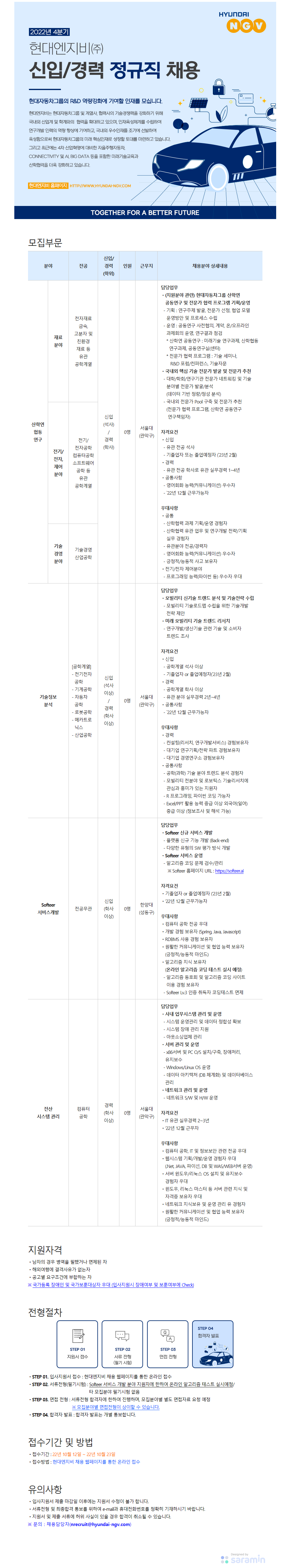 현대엔지비_22년4분기정규직채용