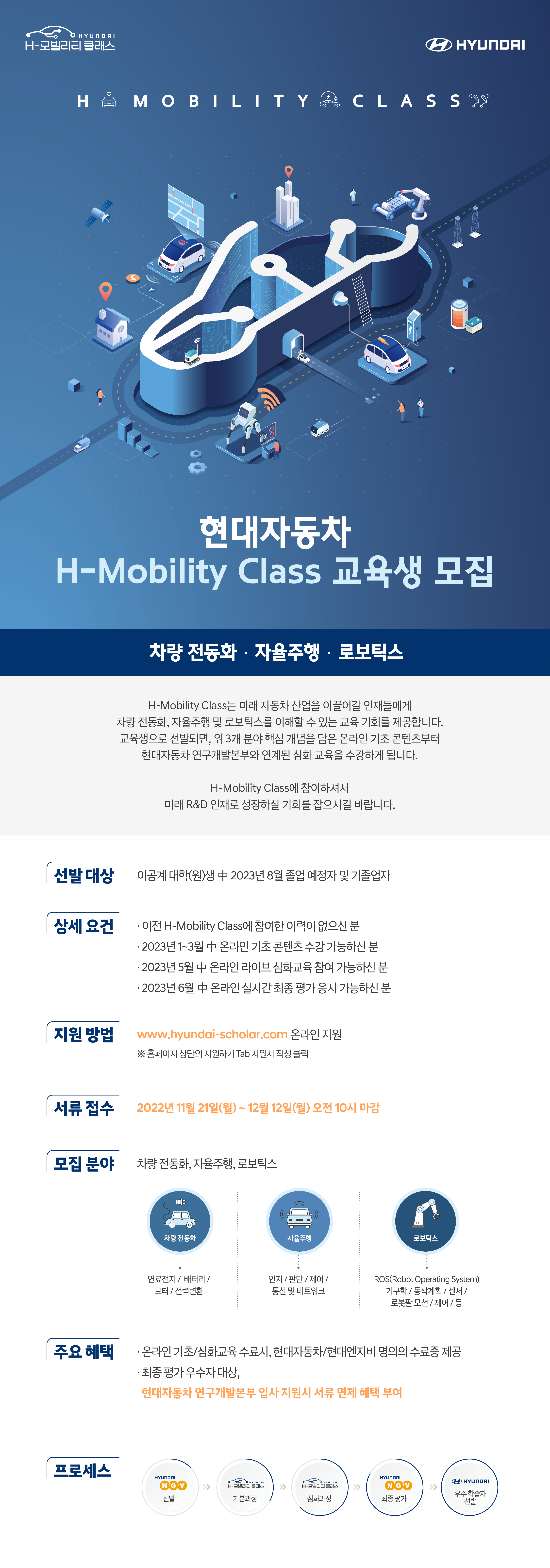 H-MobilityClass