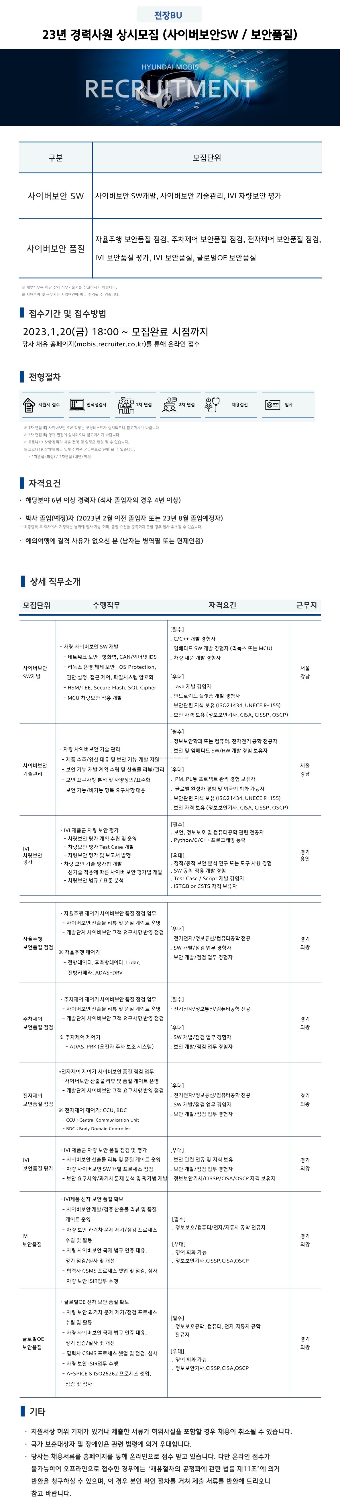 현대모비스_FTCI_23년_경력_상시채용_사이버보안sw_보안품질